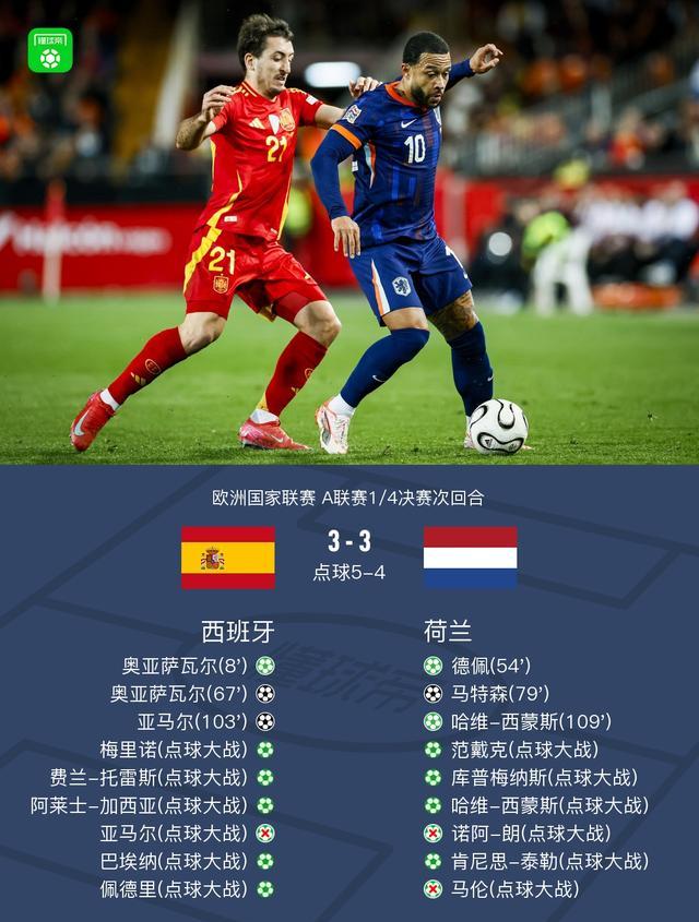 角逐顶级荣耀!欧洲国家队比拼锋芒的简单介绍 角逐顶级荣耀!欧洲国家队比拼锋芒的简单介绍