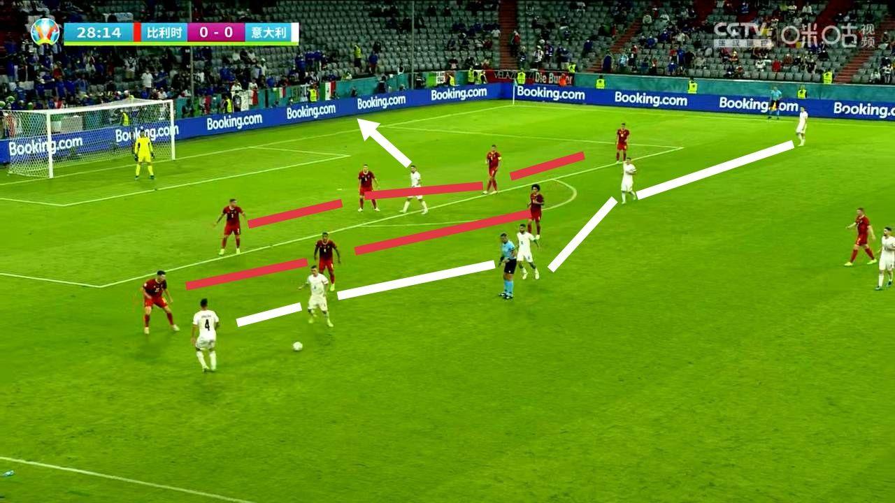 星空体育教练-意大利击败比利时，豪取欧洲杯半决赛门票