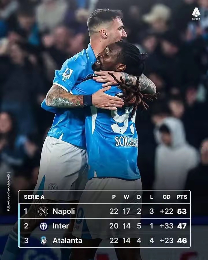 星空体育官网入口-那不勒斯主场告捷，稳坐联赛榜首的简单介绍